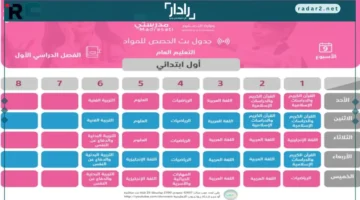 التعليم السعودي يكشف جداول الحصص للأسبوع التاسع عبر عين ومدرستي